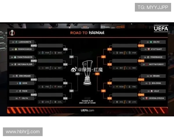 欧联杯赛程安排公布，小组赛至淘汰赛阶段时间表确定