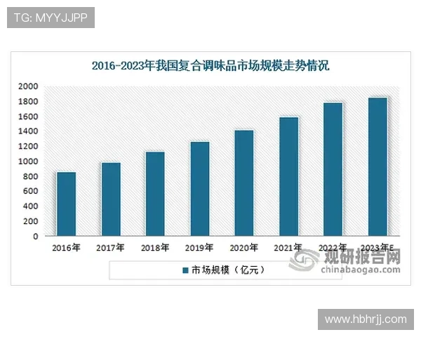 桑普多利亚阵容深度分析：当前阶段轮换能力与竞争力评估