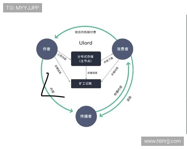 本泽马的牵制、策应与空间创造价值解析 本泽马的牵制、策应与空间创造价值解析
