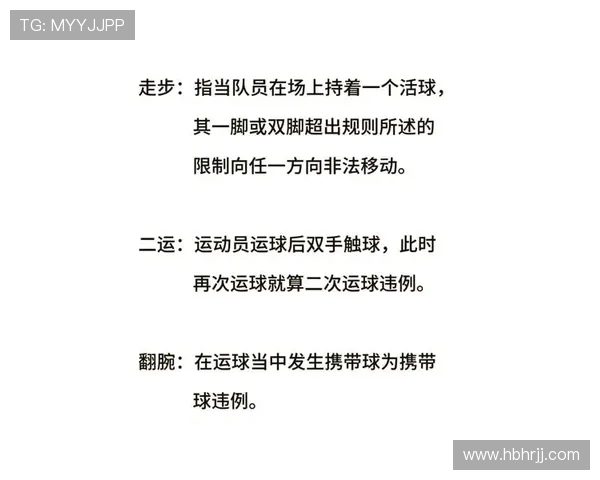 篮球投篮动作判定详解：如何才算犯规或违例？