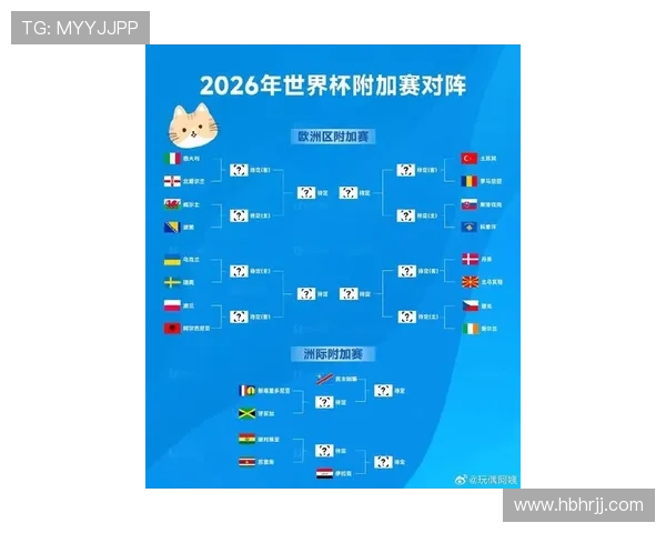 瑞典冲击2026世界杯阵容预测:伊萨克领衔,能否突围欧洲区预选赛 瑞典冲击2026世界杯阵容预测:伊萨克领衔,能否突围欧洲区预选赛